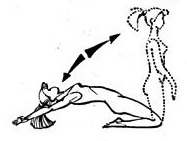 упражнения для плоского живота