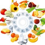 Диета 6 лепестков: подробное меню и рецепты