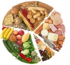 Диета БУЧ: отзывы и результаты худеющих