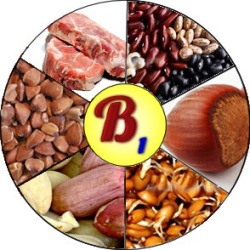 Витамин В 1 Витамин В1