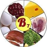 Биотин - витамины жизни Биотин витамины