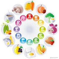 В каких продуктах содержатся витамины?