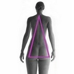 Тип фигуры «Треугольник»