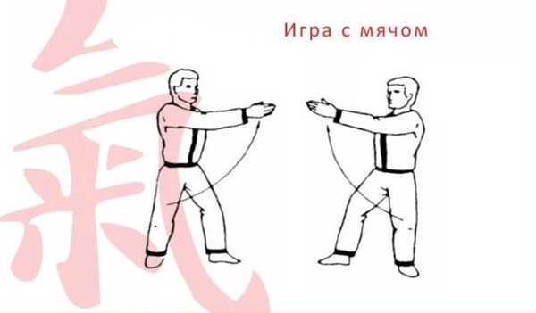 Китайская гимнастика цигун для начинающих