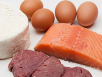 Второй этап диеты Дюкана