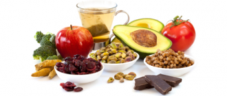 авитаминоз