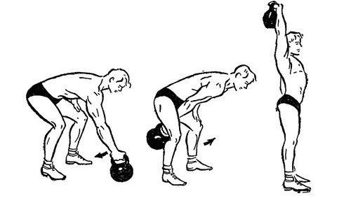 Комплекс упражнений с гирями