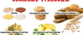 Сложные углеводы