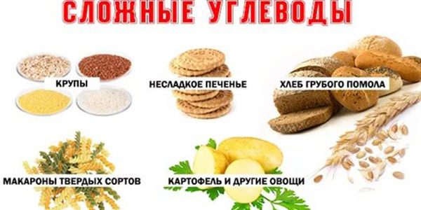 Сложные углеводы